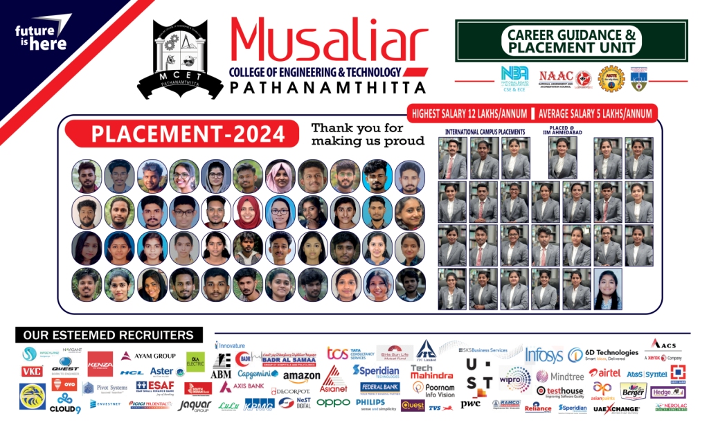 musaliar-institute- Education
